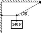 A 240-N weight is hung from two ropes as shown.The tension in the horizontal rope has magnitude:   A) 0 N B) 660 N C) 480 N D) 420 N E) 140 N