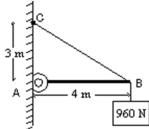 A 960-N block is suspended as shown.The beam AB is weightless and is hinged to the wall at A.The tension force of the cable BC has magnitude:   A) 720 N B) 1200 N C) 1280 N D) 1600 N E) none of these