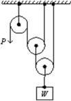 The ideal mechanical advantage (i.e.the ratio of the weight W to the pull P for equilibrium) of the combination of pulleys shown is:   A) 1 B) 2 C) 3 D) 4 E) 5