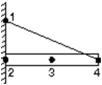 The uniform rod shown below is held in place by the rope and wall.Suppose you know the weight of the rod and all dimensions.Then you can solve a single equation for the force exerted by the rope, provided you write expressions for the torques about the point:   A) 1 B) 2 C) 3 D) 4 E) 1, 2, or 3