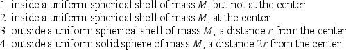 A particle might be placed   Rank these situations according to the magnitude of the gravitational force on the particle, least to greatest. A) All tie B) 1, 2, 3, 4 C) 1 and 2 tie, then 3 and 4 tie D) 1 and 2 tie, then 3, then 4 E) 1 and 2 tie, then 4, then 3