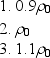 A certain object floats in fluids of density   Which of the following statements is true? A) the buoyant force of fluid 1 is greater than the buoyant forces of the other two fluids B) the buoyant force of fluid 3 is greater than the buoyant forces of the other two fluids C) the three fluids exert the same buoyant force D) the object displace the same volume of all three fluids E) none of these are true
