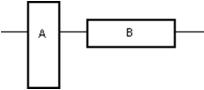 Two identical blocks of ice float in water as shown.Then:   A) block A displaces a greater volume of water since the pressure acts on a smaller bottom area B) block B displaces a greater volume of water since the pressure is less on its bottom C) the two blocks displace equal volumes of water since they have the same weight D) block A displaces a greater volume of water since its submerged end is lower in the water E) block B displaces a greater volume of water since its submerged end has a greater area