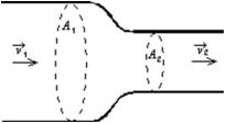 An incompressible liquid flows along the pipe as shown.The ratio of the speeds v<sub>2</sub>/v<sub>1</sub> is:   A) A<sub>1</sub>/A<sub>2</sub> B) A<sub>2</sub>/A<sub>1</sub> C)    D)    E) v<sub>1</sub>/v<sub>2</sub>