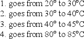 Rank from smallest to largest, the changes in entropy of a pan of water on a hot plate, as the temperature of the water   A) 1, 2, 3, 4 B) 3, 4, 1, 2 C) 1 and 2 tie, then 3 and 4 tie D) 3 and 4 tie, then 1 and 2 tie E) 4, 3, 2, 1