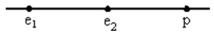  Two electrons (e<sub>1</sub> and e<sub>2</sub>) and a proton (p) lie on a straight line, as shown.The directions of the force of e<sub>2</sub> on e<sub>1</sub>, the force of p on e<sub>1</sub>, and the total force on e<sub>1</sub>, respectively, are:   A)   \rightarrow ,  \leftarrow ,  \rightarrow   B)   \leftarrow ,  \rightarrow ,  \rightarrow   C)   \rightarrow ,  \leftarrow ,  \leftarrow   D)   \leftarrow ,  \rightarrow ,  \leftarrow   E)   \leftarrow ,  \leftarrow ,  \leftarrow   