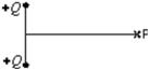  The diagram shows two identical particles, each with positive charge Q.The electric field at point P on the perpendicular bisector of the line joining them is:   A)    \uparrow    B)    \downarrow    C)    \rightarrow    D)    \leftarrow    E) zero 