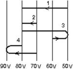 An electron goes from one equipotential surface to another along one of the four paths shown below.Rank the paths according to the work done by the electric field, from least to greatest.   A) 1, 2, 3, 4 B) 4, 3, 2, 1 C) 1, then 3, then 4 and 2 tie D) 4 and 2 tie, then 3, then 1 E) 4, 3, 1, 2