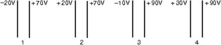 The diagram shows four pairs of large parallel conducting plates.The value of the electric potential is given for each plate.Rank the pairs according to the magnitude of the electric field between the plates, least to greatest.   A) 1, 2, 3, 4 B) 4, 3, 2, 1 C) 2, 3, 1, 4 D) 2, 4, 1, 3 E) 3, 2, 4, 1