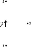 In the diagram, the points 1, 2, and 3 are all the same very large distance from a dipole.Rank the points according to the values of the electric potential at them, from the most negative to the most positive.   A) 1, 2, 3 B) 3, 2, 1 C) 2, 3, 1 D) 1, 3, 2 E) 1 and 2 tie, then 3