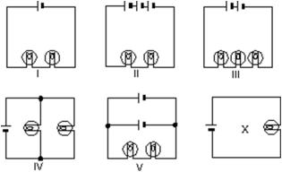 In the diagrams, all light bulbs are identical and all emf devices are identical.In which circuit (I, II, III, IV, V) will the bulbs glow with the same brightness as in circuit X?   A) I B) II C) III D) IV E) V