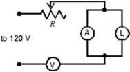 The circuit shown was wired for the purpose of measuring the resistance of the lamp L.Inspection shows that:   A) voltmeter V and rheostat R should be interchanged B) the circuit is satisfactory C) the ammeter A should be in parallel with R, not L D) the meters, V and A, should be interchanged E) L and V should be interchanged
