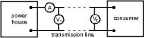 In the figure, voltmeter V<sub>1</sub> reads 600 V, voltmeter V<sub>2</sub> reads 580 V, and ammeter A reads 100 A.The power wasted in the transmission line connecting the power house to the consumer is:   A) 1 kW B) 2 kW C) 58 kW D) 59 kW E) 60 kW