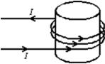 Magnetic field lines inside the solenoid shown are:   A) clockwise circles as one looks down the axis from the top of the page B) counterclockwise circles as one looks down the axis from the top of the page C) toward the top of the page D) toward the bottom of the page E) in no direction since B = 0
