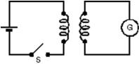 In the circuit shown, there will be a non-zero reading in galvanometer G:   A) only just after S is closed B) only just after S is opened C) only while S is kept closed D) never E) only just after S is opened or closed