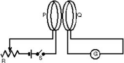 Coils P and Q each have a large number of turns of insulated wire.When switch S is closed, the pointer of galvanometer G is deflected toward the left.Now that S is closed, to make the pointer of G deflect toward the right one could:   A) move the slide of the rheostat R quickly to the right B) move coil P toward coil Q C) move coil Q toward coil P D) open S E) do none of the above