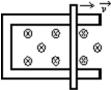 A rod lies across frictionless rails in a uniform magnetic field B, as shown.The rod moves to the right with speed v.In order for the emf around the circuit to be zero, the magnitude of the magnetic field should:   A) not change B) increase linearly with time C) decrease linearly with time D) increase quadratically with time E) decrease quadratically with time