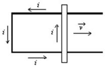 The figure shows a bar moving to the right on two conducting rails.To make an induced current i in the direction indicated, a constant magnetic field between the rails should be in what direction?   A) Right B) Left C) Into the page D) Out of the page E) Impossible, cannot be done with a constant magnetic field