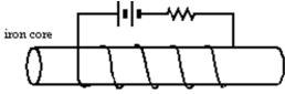 The soft iron core in the solenoid shown is removable.Then:   A) the current will be larger without the core B) the current will be larger with the core C) one must do work to remove the core D) the circuit will do work in expelling the core E) the stored energy is the same with or without the core