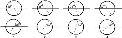The diagrams show four pairs of polarizing sheets, with the polarizing directions indicated by dashed lines.The two sheets of each pair are placed one behind the other and the front sheet is illuminated by unpolarized light.The incident intensity is the same for all pairs of sheets.Rank the pairs according to the intensity of transmitted light, least to greatest.   A) 1, 2, 3, 4 B) 4, 2, 1, 3 C) 2, 4, 3, 1 D) 2, 4, 1, 3 E) 3, 1, 4, 2