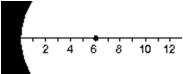 The figure shows a concave mirror with a small object located at the point marked 6.If the image is also at this point, then the center of curvature of the mirror is at the point marked:   A) 3 B) 4 C) 6 D) 9 E) 12