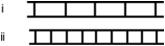 Figure (i) shows a double-slit pattern obtained using monochromatic light.Consider the following five possible changes in conditions:   Which of the above would change Figure (i) into Figure (ii) ?   A) 3 only B) 5 only C) 1 and 3 only D) 1 and 5 only E) 2 and 4 only