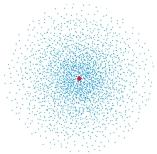 The following image is a dot plot of the ground state of the hydrogen atom.The dots represent:   A) all the possible positions of the electron B) every electron in the atom C) the electron wave function D) the volume probability density for the electron E) the density of the electron cloud