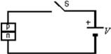 Switch S is closed to apply a potential difference V across a p-n junction as shown.Relative to the energy levels of the n-type material, with the switch open, the electron levels of the p-type material are:   A) unchanged B) lowered by the amount e<sup>-</sup><sup>Ve</sup><sup>/</sup><sup>kT</sup> C) lowered by the amount Ve D) raised by the amount e<sup>-</sup><sup>Ve</sup><sup>/</sup><sup>kT</sup> E) raised by the amount Ve
