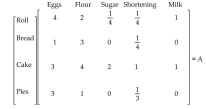  first two games of the season. Write a matrix containing the total number of points and rebounds for each of the starting five.   \begin{array}{l} \begin{array} { l | c | c }  \text { Game } 1 & \text { Points } & \text { Rebounds } \\ \hline \text { Levy } & 20 & 3 \\ \text { Cowens } & 16 & 5 \\ \text { Williams } & 8 & 12 \\ \text { Miller } & 6 & 11 \\ \text { Jenkins } & 10 & 2 \end{array}\\\\ \begin{array} { l | c | c }  \text { Game } 2 & \text { Points } & \text { Rebounds } \\ \hline \text { Levy } & 18 & 4 \\ \text { Cowens } & 14 & 3 \\ \text { Williams } & 12 & 9 \\ \text { Miller } & 4 & 10 \\ \text { Jenkins } & 10 & 3 \end{array} \end{array}   A)   \left[ \begin{array} { l l } 5 & 62 \end{array} \right]  В)   \left[ \begin{array} { r r } 7 & 38 \\ 30 & 8 \\ 21 & 20 \\ 21 & 10 \\ 5 & 20 \end{array} \right]  C)   \left[ \begin{array} { r r } 38 & 7 \\ 30 & 8 \\ 20 & 21 \\ 10 & 21 \\ 20 & 5 \end{array} \right]  D)   [ 625 ]  Answer: C -A bakery sells four main items: rolls, bread, cake, and pie. The amount of each of five ingredients (in cups, except for eggs)  required to make a dozen rolls, a loaf of bread, a cake, or a pie is given by matrix A.   The cost (in cents)  per unit of ingredient when purchased in large lots or small lots is given in matrix B. Use m Cost Large Lot Small Lot  \left[ \begin{array} { l } \text { Eggs } \\ \text { Flour } \\ \text { Sugar } \\ \text { Shortening } \\ \text { Milk } \end{array} \right] \left[ \begin{array} { l l } 4 & 5 \\ 7 & 10 \\ 12 & 12 \\ 15 & 16 \\ 4 & 6 \end{array} \right] = B  atrix multiplication to find a matrix giving the comparative cost per item for the two purchase options. Give each Cost to the nearest cent.  A)  These matrices cannot be multiplied. B)   { \left[ \begin{array} { l l } 41.75 & 53 \\ 28.75 & 40 \\ 82 & 101 \\ 24 & 31.33 \end{array} \right] }   C)   \left[ \begin{array} { l l } 43.75 & 53 \\ 0 & 0 \\ 83 & 101 \\ 0 & 0 \end{array} \right]  D)    { \left[ \begin{array} { l l } 40.75 & 53 \\ 28.75 & 39 \\ 83 & 101 \\ 24 & 30.33 \end{array} \right] }