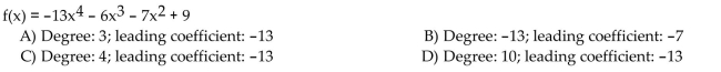 State the degree and leading coefficient of the polynomial function.  <div style=padding-top: 35px> 