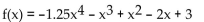 <strong>Predict the end behavior of the graph of the function.  </strong> A) Down on left side, up on right side B) Up on left side, down on right side C) Down on both sides D) Up on both sides <div style=padding-top: 35px> 