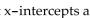 Choose the graph that satisfies the given conditions. Polynomial of degree 3 with three distinct x   nd a positive leading coefficient  <div style=padding-top: 35px> 