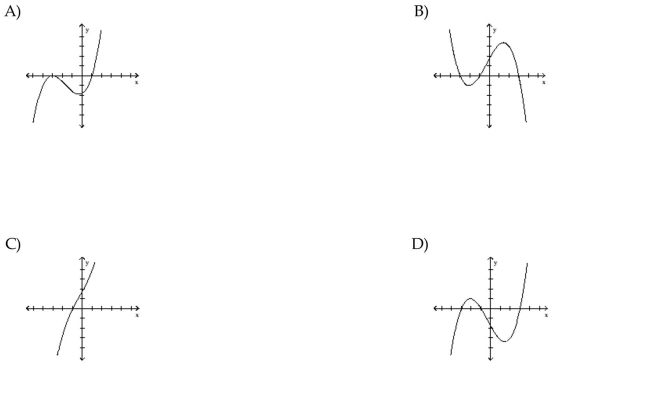 Choose the graph that satisfies the given conditions. Polynomial of degree 3 with three distinct x   nd a positive leading coefficient  <div style=padding-top: 35px> 