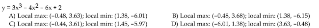 Use a graphing calculator to estimate the local maximum and local minimum values of the function to the nearest hundredth.  <div style=padding-top: 35px> 