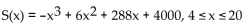   0 is an approximation of the number of salmon swimming upstream to spawn, where x represents the water temperature in degrees Celsius. Find the temperature that produces the Maximum number of salmon.  <div style=padding-top: 35px> 
