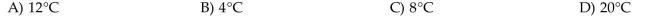   0 is an approximation of the number of salmon swimming upstream to spawn, where x represents the water temperature in degrees Celsius. Find the temperature that produces the Maximum number of salmon.  <div style=padding-top: 35px> 