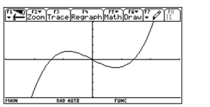 Determine whether or not the function is one-to-one. -  A)  Yes B)  No