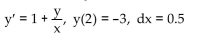 <strong>Use Euler's method to calculate the first three approximations to the given initial value problem for the specified increment size. Round your results to four decimal places. </strong> A) y1 = -4.8750, y2 = -4.0800, y3 = -4.1600 B) y1 = -3.2500, y2 = -3.4000, y3 = -3.4667 C) y1 = -6.5000, y2 = -6.8000, y3 = -13.8667 D) y1 = -6.5000, y2 = -5.1000, y3 = -6.9333