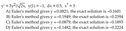 Solve the problem.