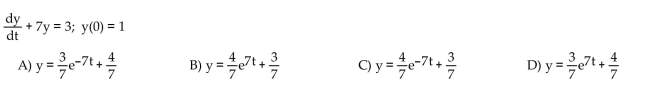 Solve the initial value problem.