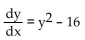 <strong>Identify equilibrium values and determine which are stable and which are unstable. </strong> A) y = 4 is a stable equilibrium value and y = -4 is an unstable equilibrium. B) y = -4 and y = 5 are stable equilibrium values. C) y = -4 is a stable equilibrium value and y = 4 is an unstable equilibrium. D) There are no equilibrium values.
