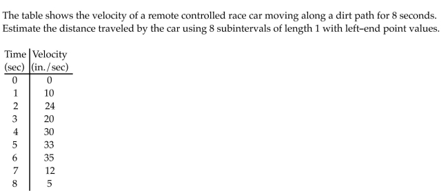 <strong>Estimate the value of the quantity. </strong> A) 164 in. B) 154 in. C) 328 in. D) 169 in.