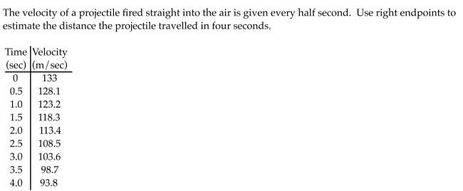 <strong>Estimate the value of the quantity. </strong> A) 463.4 m B) 926.8 m C) 887.6 m D) 443.8 m