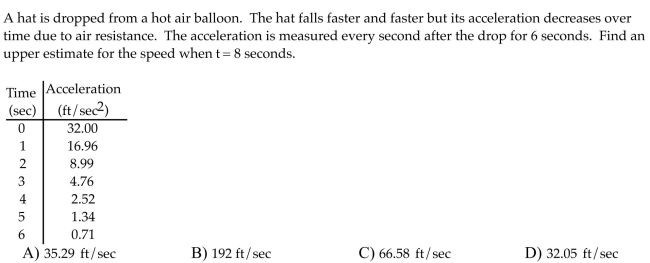 Estimate the value of the quantity.