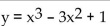 <strong>Find the extreme values of the function and where they occur. </strong> A) Local maximum at (0, 1). B) None C) Local minimum at (2, -3). D) Local maximum at (0, 1), local minimum at (2, -3).