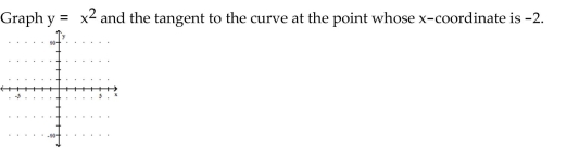 Graph the equation and its tangent.      <div style=padding-top: 35px> 