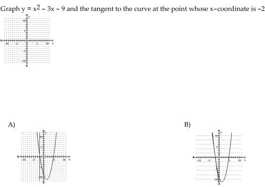 Graph the equation and its tangent.    <div style=padding-top: 35px> 
