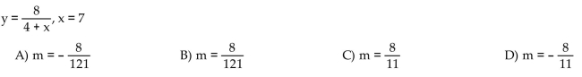 Find the slope of the curve at the indicated point.  <div style=padding-top: 35px> 