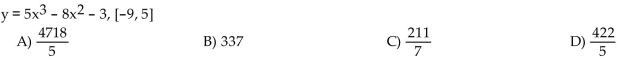 Find the average rate of change of the function over the given interval.  <div style=padding-top: 35px> 