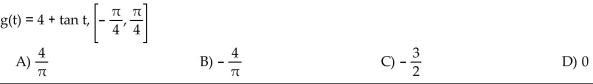 Find the average rate of change of the function over the given interval.  <div style=padding-top: 35px> 